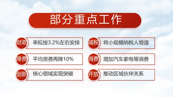 五四青年节少年强则国强动态PPT