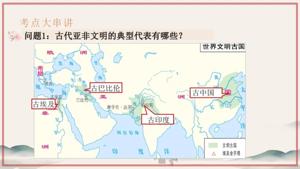 第1~2单元 奴隶制时代的亚非欧文明（考点串讲）-2024-2025学年九年级历史上学期期中考点大串