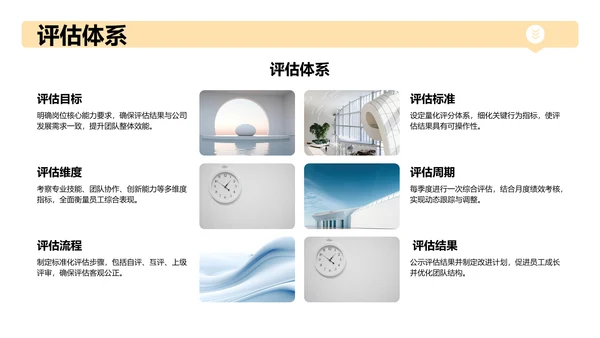黄色3D风入职自我介绍PPT主题