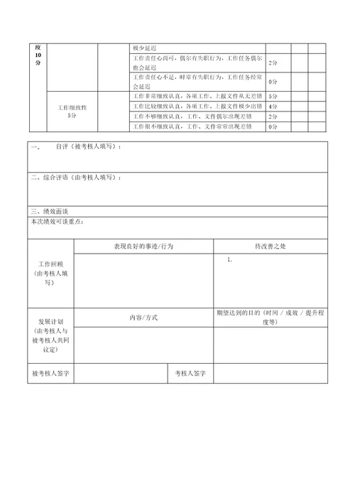 人事部绩效考核表