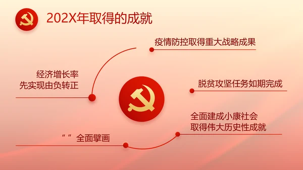 红色党建党支部基层干部述职报告PPT