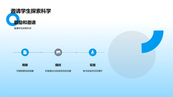 科学实验剖析PPT模板