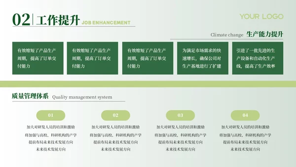 绿色新能源风格汇报总结PPT模板
