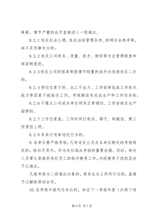 考核——末位淘汰制方案 (4).docx