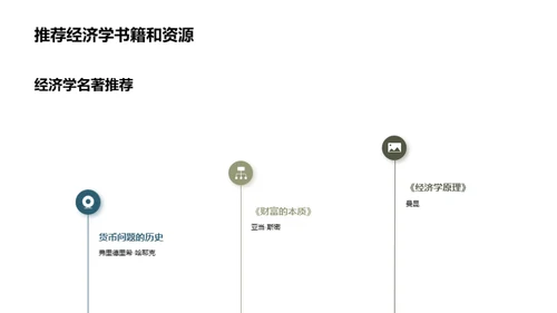 商务风教育培训教学课件PPT模板