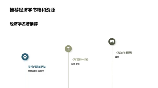 商务风教育培训教学课件PPT模板