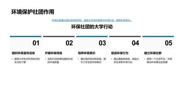 大学生环保课堂PPT模板