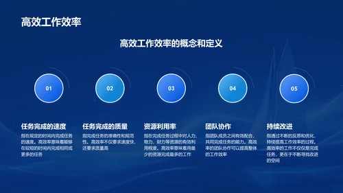 蓝色科技风员工培训-工作效率与能力提升PPT模板