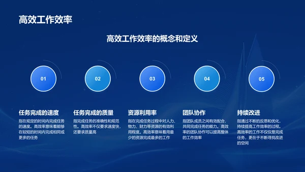 蓝色科技风员工培训-工作效率与能力提升PPT模板