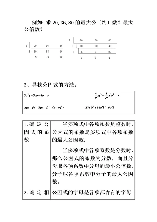 最新提公因式法分解因式典型例题