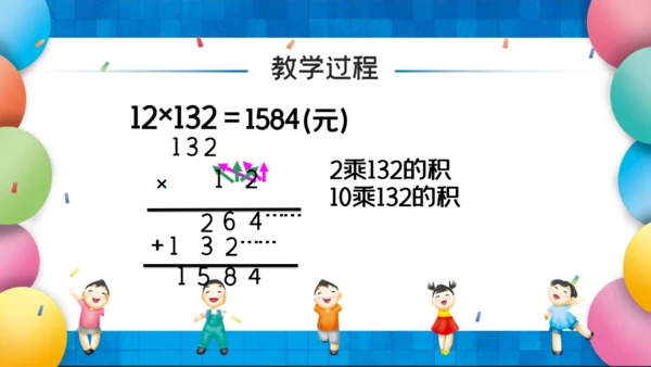 人教版四年级数学课件通用PPT模板