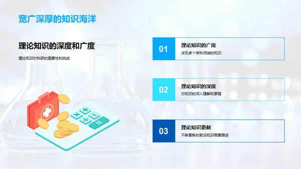 科研旅程的解题之道