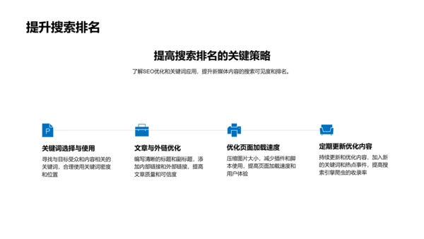 新媒体内容创作指南