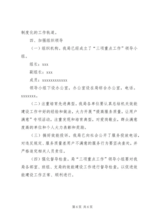 邮政局关于开展机关效能建设的实施方案_1.docx