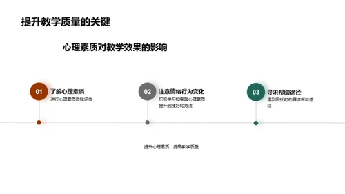 教师心理素质提升