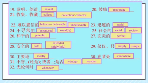 Unit9 单元复习 课件（人教八下Unit9 Have you ever been to a mu