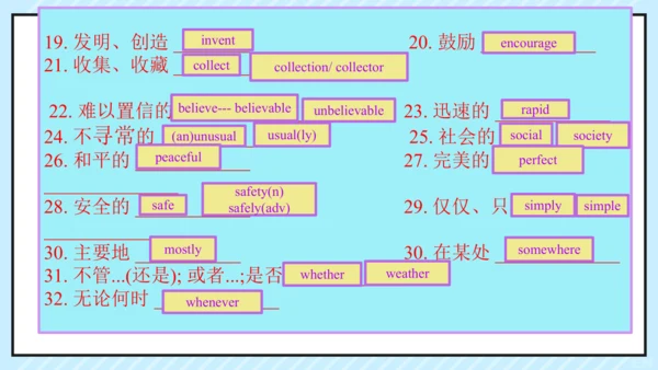 Unit9 单元复习 课件（人教八下Unit9 Have you ever been to a mu