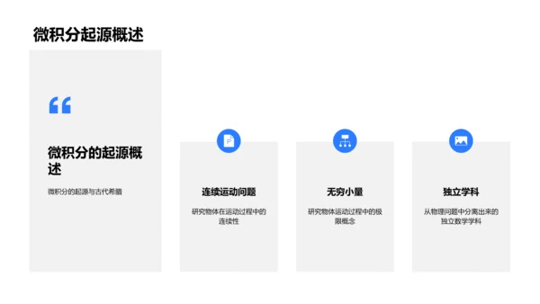 微积分理论与实践PPT模板