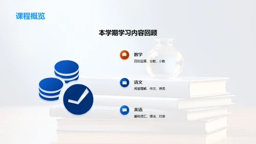 四年级学期学习盘点