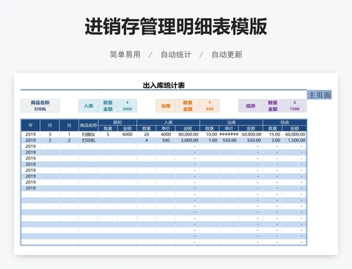进销存管理明细表模版