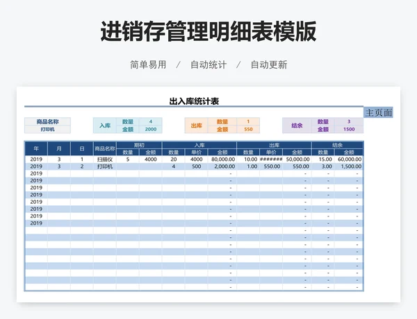 进销存管理明细表模版