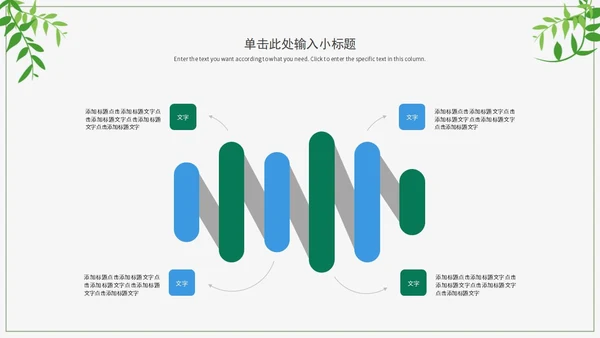 绿色环境保护PPT模板