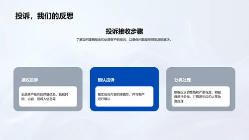 旅游业务与服务讲座PPT模板