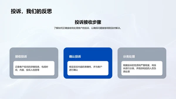 旅游业务与服务讲座PPT模板