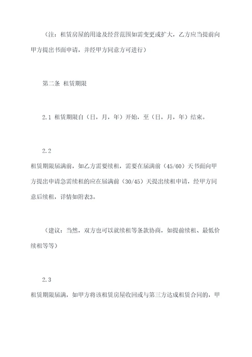 商场小区商铺出租合同模板