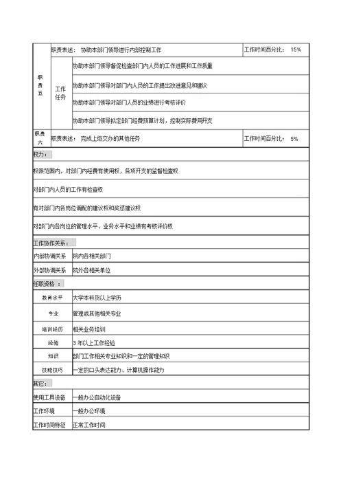 航材院职务说明书8000077)