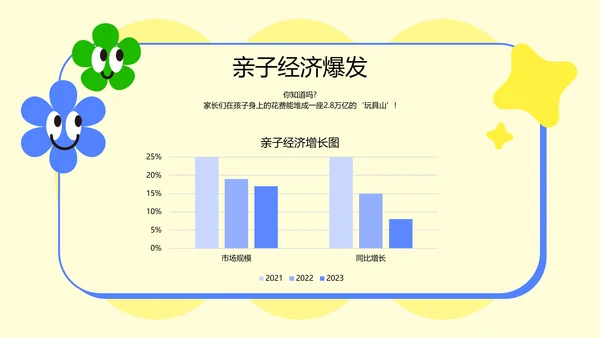 淡黄色扁平儿童节教育PPT模板