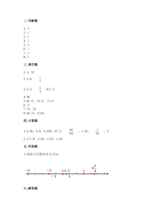 冀教版六年级下册数学 期末检测卷及答案【真题汇编】.docx