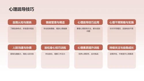 红色员工心理健康培训课件PPT模板