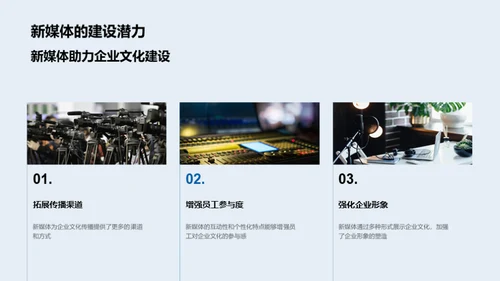 新媒体视角下的企业文化建设