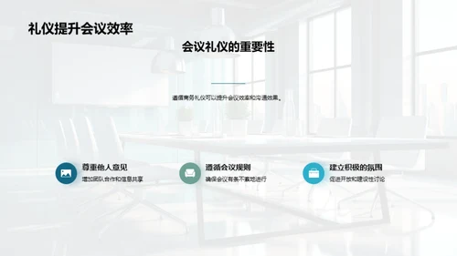 科技会议效率提升