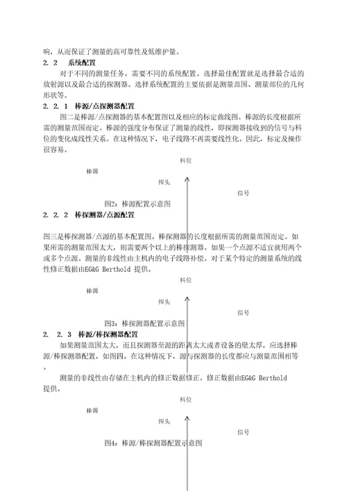 放射性液位计原理及应用