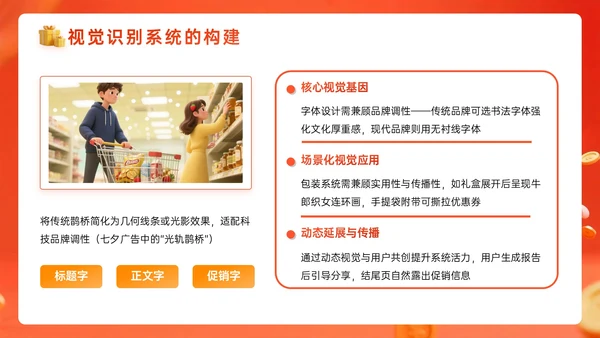 橙红色3D关于欢闹七夕优惠嘉年华PPT模板