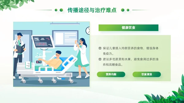绿色小清新卡通风医院工作汇报支原体肺炎护理学习活动PPT模板