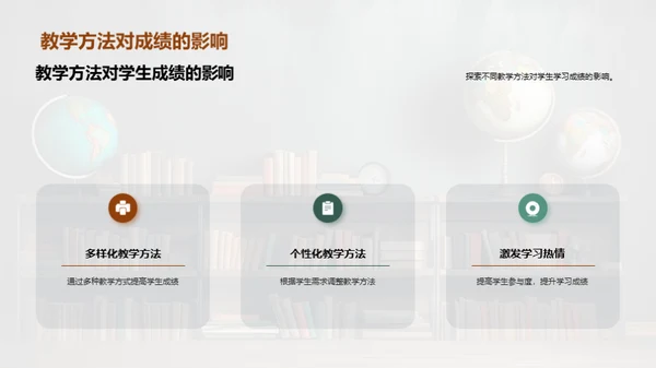 教学进阶之路