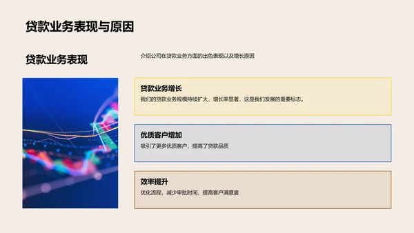 金融业务汇总报告PPT模板