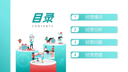 绿色商务简约渐变经营分析汇报总结PPT模板
