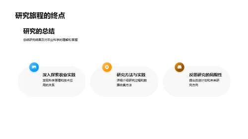 科学耕耘：农业研究剖析