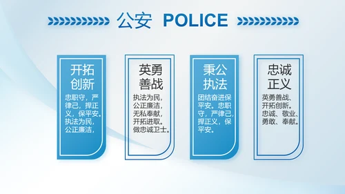蓝色大气公安警察职责动态PPT模板