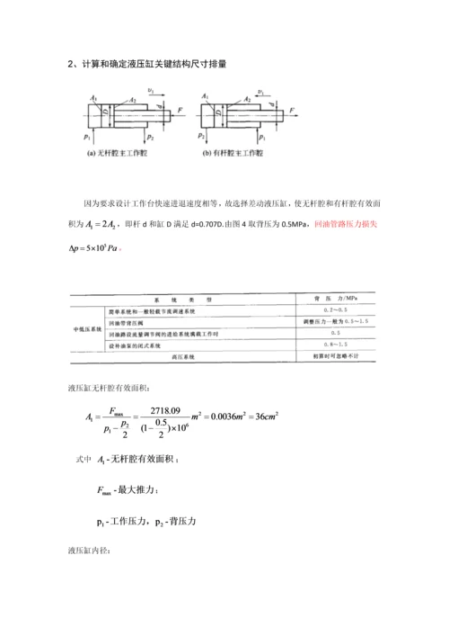 液压优秀课程设计完成版.docx