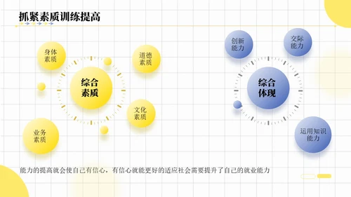 插画风格就业能力课件PPT就业指导