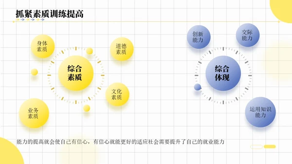 插画风格就业能力课件PPT就业指导