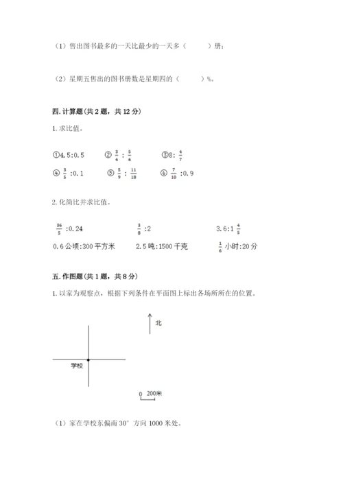 人教版六年级上册数学期末测试卷含答案（a卷）.docx