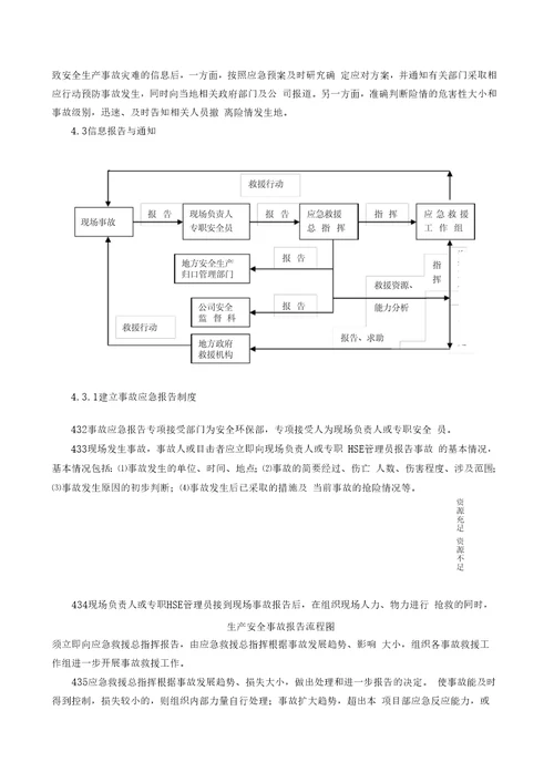 多个专项应急救援预案