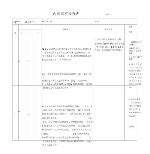 2015新版三体系质量环境职业健康安全内审检查表含审核记录