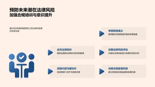 企业法律风险管控